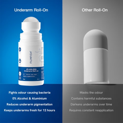 Underarm antiperspirant roll-on