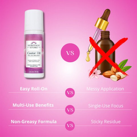 Castor Oil Roll-On