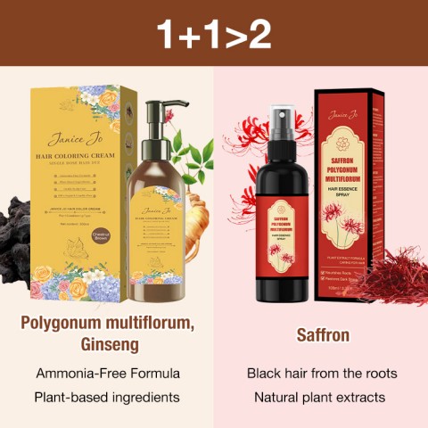 Janice Jo Healthy Hair Treatment 2-Piece combo