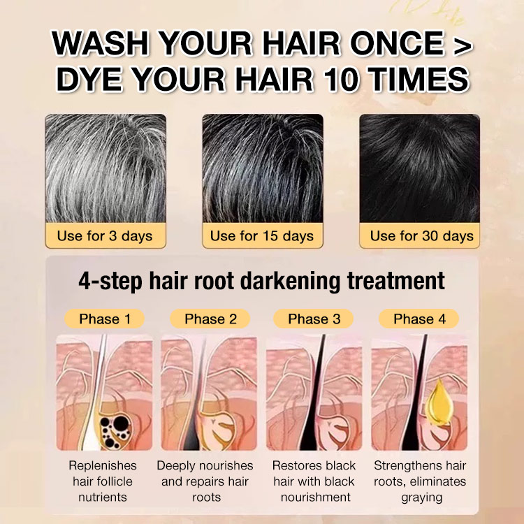 9.9 Mega Sale-Buy 1 Take 1-JaniceJo Saffron & Polygonum Multiflorum Nourishing Hair Blackening Spray-Naturally dark hair from the root